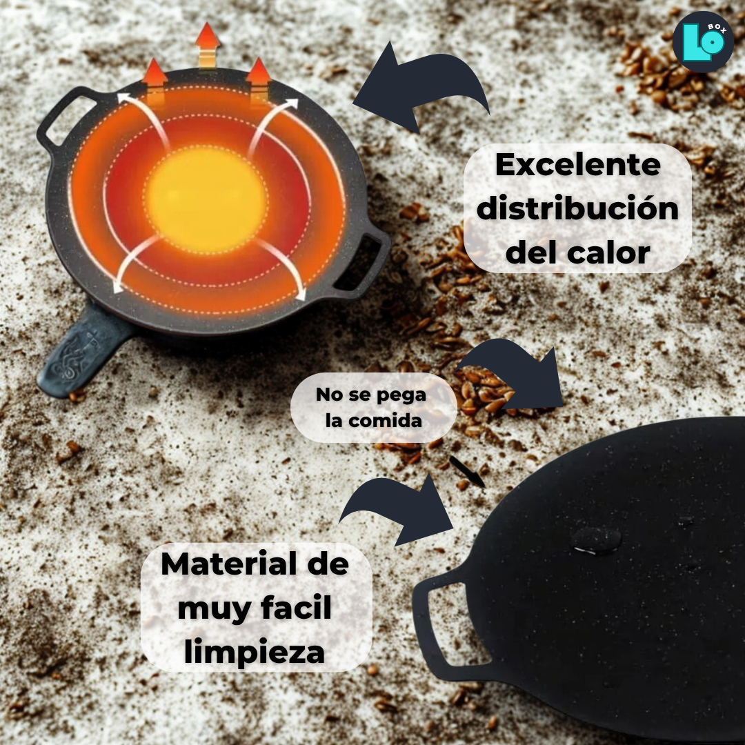 Plancha Antiadherente