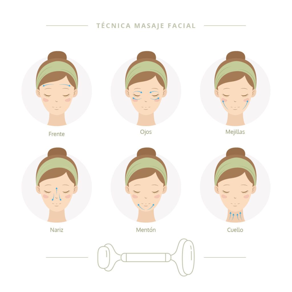 Rodillo de Jade Para Masaje Facial